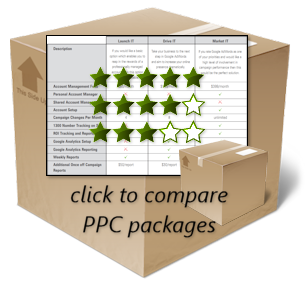 Compare Pay Per Click Packages